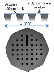 NanoBasic Grids: Hydrophilic, standard use microscopy grid; 2mm x 50 &micro;m 25nm thickness;