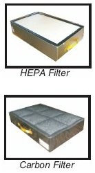 fume ductless filters hoods