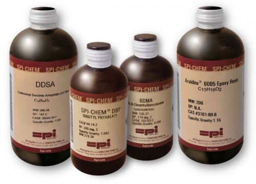 Embedding Resins