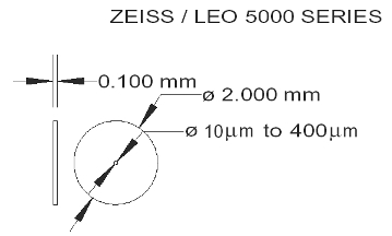 2mm O.D. x 0.1mm thick
