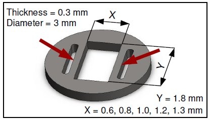 Support Rings Grids