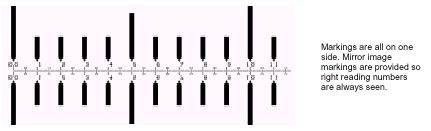 Micro-Ruler