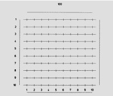Graticules Optics, Eye Piece Reticle Integrating Model G50 Surface Chrome Image