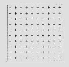 Graticules Optics, Eye Piece Reticle Counting Pattern Model NG14 Geological and Soil