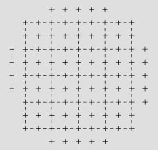 Graticules Optics, Eye Piece Reticle Lennox Grain Analysis - NG21 - Surface Chrome Image