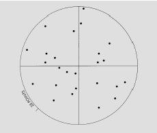 Graticules Optics, Eye Piece Reticle Chalkley Point Array Model NG52 Surface Chrome Image