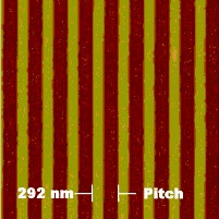 Model 292UTC Magnification Standard, 292nm Pitch, Traceable