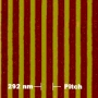 Model 292UTC Magnification Standard, 292nm Pitch, Traceable, Unmounted