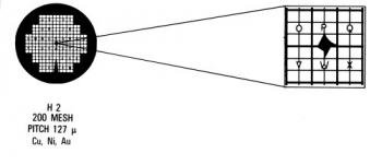 Graticules Brand TEM Finder Index Grids Style H2 200 Mesh Copper 3 mm Vial of 100 Grids Grids