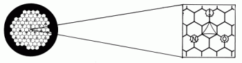 Graticules Brand TEM Finder Index Grids Style H6 100 Hexagonal Mesh Copper 3 mm Vial of 100 Grids Gr