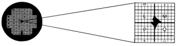 Graticules Brand TEM Finder Index Grids Style H7 400 Mesh Copper 3 mm Vial of 100 Grids Grids