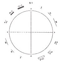 Graticules Optics, Walton &amp; Beckett Reticle for Asbestos Count, 5:1Ratio Glass Sandwhich #G24