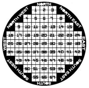 SPI Supplies Finder Grids for SEM Type SEMF2, Copper, 10 mm Diameter, Vial of 10