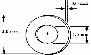 SPI Supplies Molybdenum Rings for Ion Milling, Pack of 10