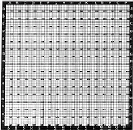 SPI Supplies Brand LM-SEM Locator Grid, Nickel, Package of One Grid