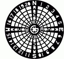 SPI Supplies Brand SEM Finder Grids, Style SEMF1, Copper Pack of 10 Grids
