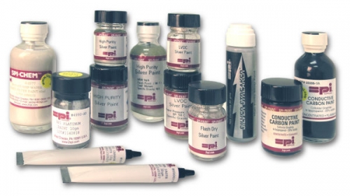 Paints and Adhesives