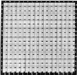 SPI Supplies Brand SEM/LM Locator Grid 65x66 mm Square, Copper, Package of One Grid